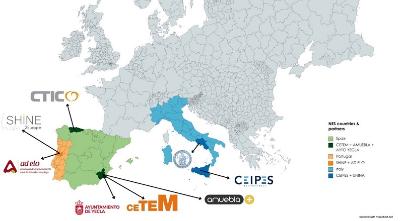 Os primeiros passos do NewEcoSmart (NES)